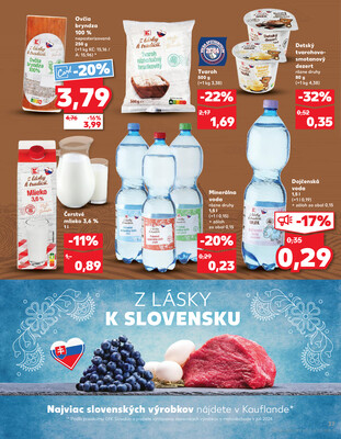 Kaufland 16.1. - 22.1. - Kaufland Dubnica nad Váhom