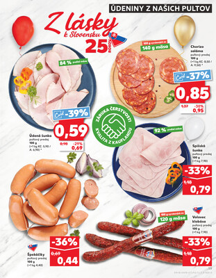 Kaufland 30.4. - 6.5. - Kaufland Detva