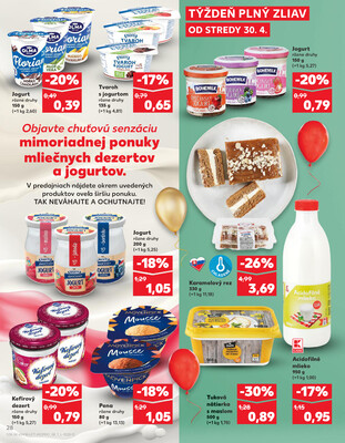 Kaufland 30.4. - 6.5. - Kaufland Detva