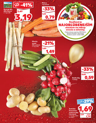 Kaufland 30.4. - 6.5. - Kaufland Poprad - Jiřího Wolkera