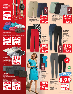 Kaufland 30.4. - 6.5. - Kaufland Poprad - Jiřího Wolkera