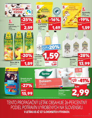 Kaufland 30.4. - 6.5. - Kaufland Poprad - Jiřího Wolkera