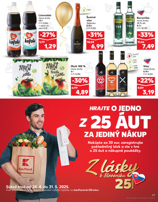 Kaufland 30.4. - 6.5. - Kaufland Nové Mesto nad Váhom