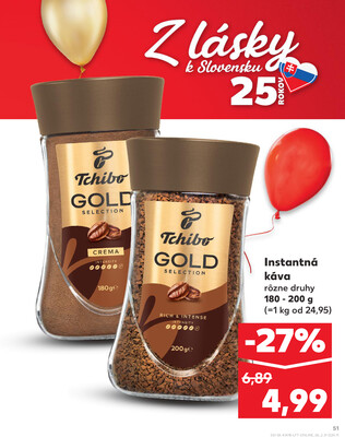 Kaufland 30.4. - 6.5. - Kaufland Bratislava - Nové Mesto