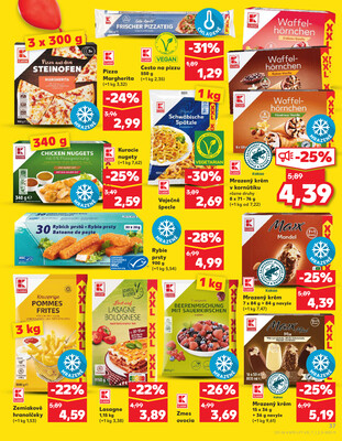 Kaufland 7.5. - 14.5. - Kaufland Spišská Nová Ves
