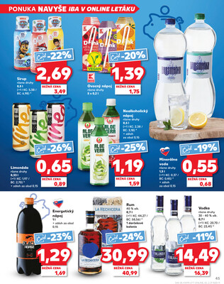 Kaufland 7.5. - 14.5. - Kaufland Spišská Nová Ves