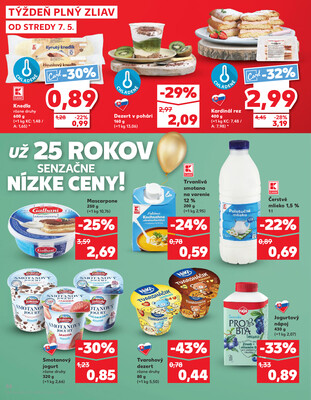 Kaufland 7.5. - 14.5. - Kaufland Rimavská Sobota