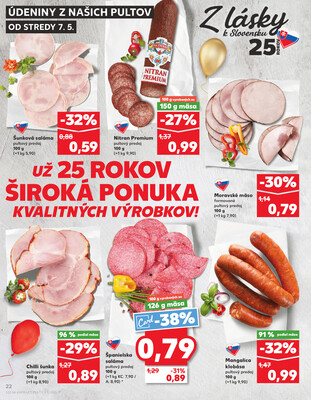 Kaufland 7.5. - 14.5. - Kaufland Dunajská Streda