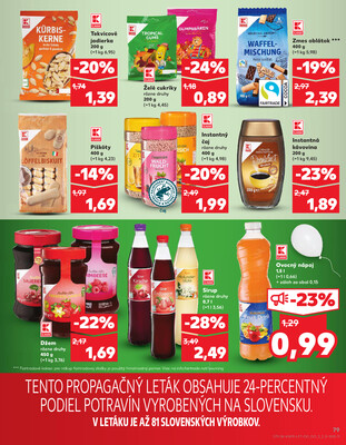 Kaufland 7.5. - 14.5. - Kaufland Piešťany