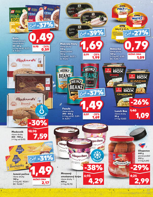 Kaufland 7.5. - 14.5. - Kaufland Nitra - Čermáň