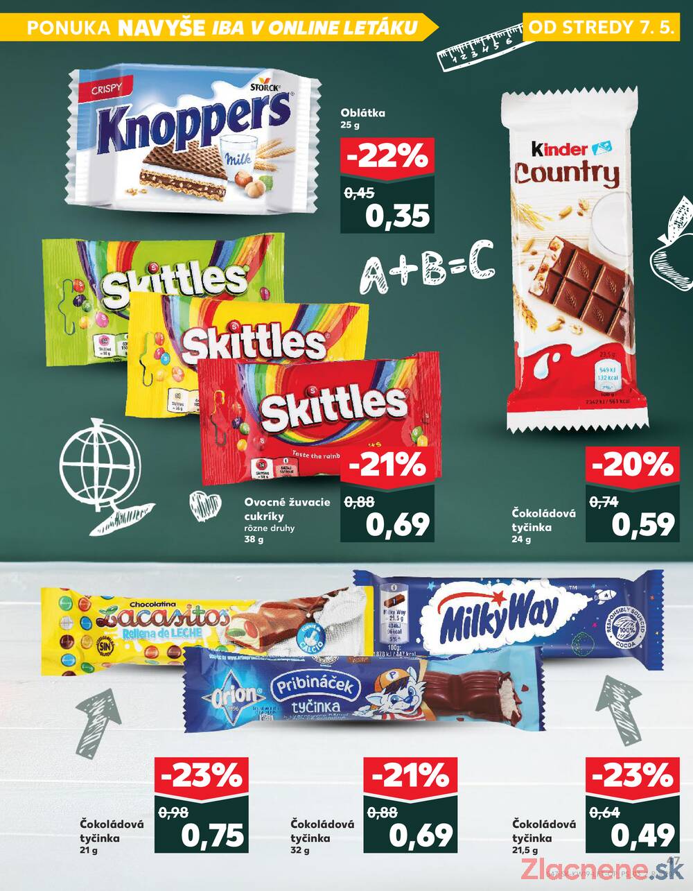 Leták Kaufland - Kaufland 7.5. - 14.5. - Kaufland Ružomberok - strana 47