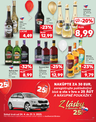 Kaufland 15.5. - 21.5. - Kaufland Zvolen
