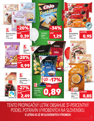 Kaufland 15.5. - 21.5. - Kaufland Zvolen
