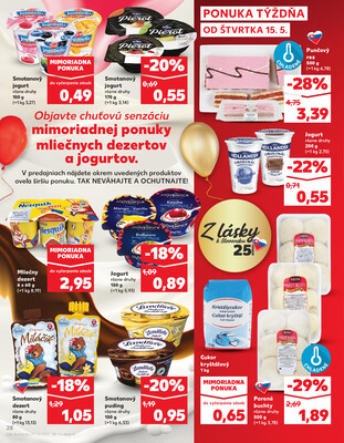 Kaufland 15.5. - 21.5. - Kaufland Prešov - Ľubotice