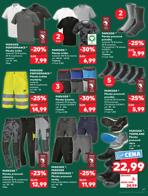 Kaufland 15.5. - 21.5. - Kaufland Prešov - Ľubotice