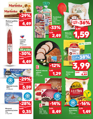 Kaufland 15.5. - 21.5. - Kaufland Prešov - Ľubotice