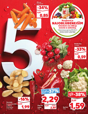 Kaufland 15.5. - 21.5. - Kaufland Žilina