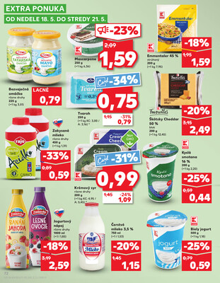Kaufland 15.5. - 21.5. - Kaufland Levice