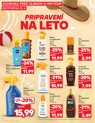 Kaufland 12.6. - 18.6. - Kaufland Spišská Nová Ves