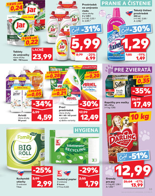 Kaufland 12.6. - 18.6. - Kaufland Vranov nad Topľou