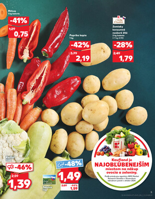 Kaufland 12.6. - 18.6. - Kaufland Trebišov