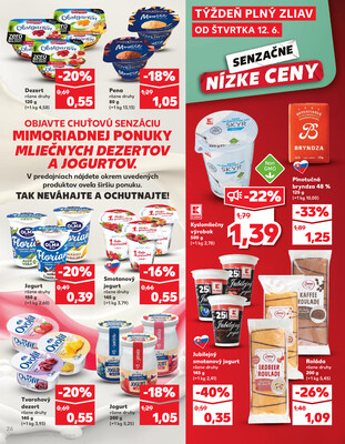 Kaufland 12.6. - 18.6. - Kaufland Trebišov