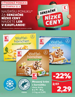 Kaufland 12.6. - 18.6. - Kaufland Sabinov
