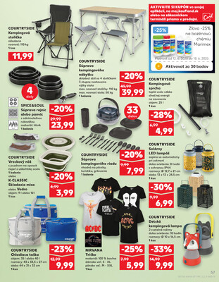 Kaufland 12.6. - 18.6. - Kaufland Rožňava