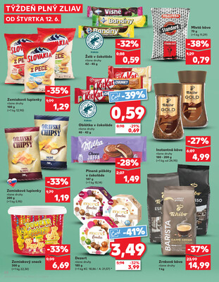 Kaufland 12.6. - 18.6. - Kaufland Bratislava - Podunajské Biskupice
