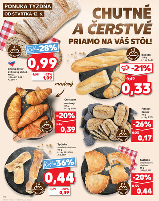 Kaufland 12.6. - 18.6. - Kaufland Trnava - Trstínska cesta