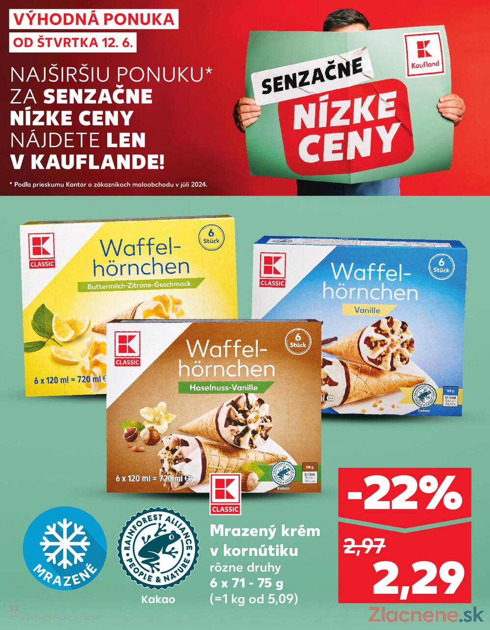 Leták Kaufland - Kaufland 12.6. - 18.6. - Kaufland Zvolen - strana 32