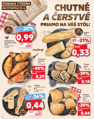 Kaufland 12.6. - 18.6. - Kaufland Zvolen