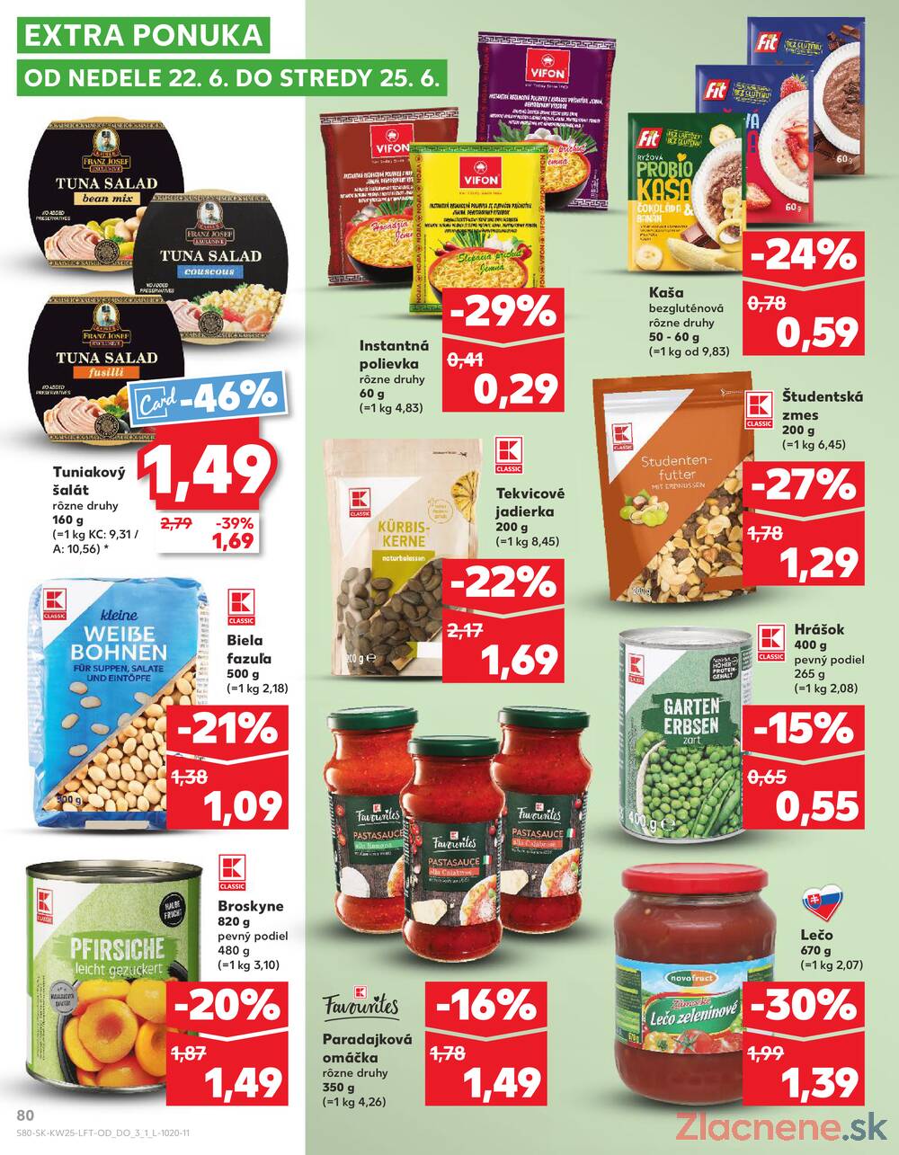Leták Kaufland - Kaufland 19.6. - 25.6. - Kaufland Brezno - strana 80