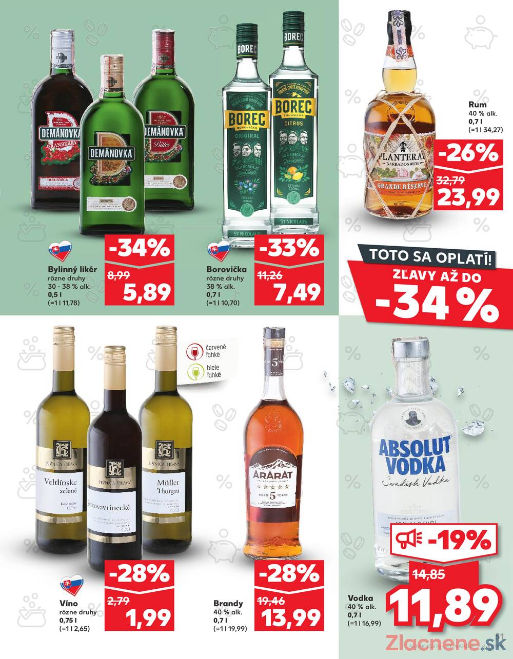 Leták Kaufland - Kaufland 19.6. - 25.6. - Kaufland Bratislava - Petržalka - strana 51