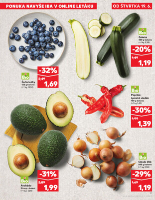 Kaufland 19.6. - 25.6. - Kaufland Malacky