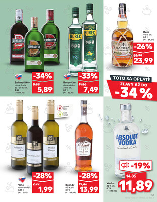 Kaufland 19.6. - 25.6. - Kaufland Bratislava - Avion (Ivanská cesta)