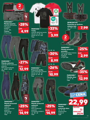 Kaufland 19.6. - 25.6. - Kaufland Bratislava - Nové Mesto