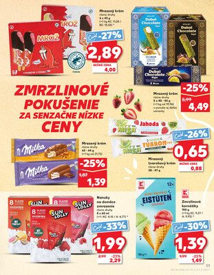 Kaufland 26.6. - 2.7. - Kaufland Rimavská Sobota