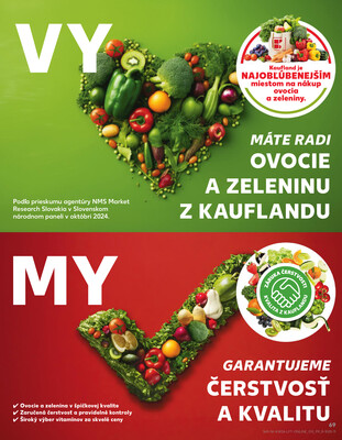 Kaufland 26.6. - 2.7. - Kaufland Rimavská Sobota