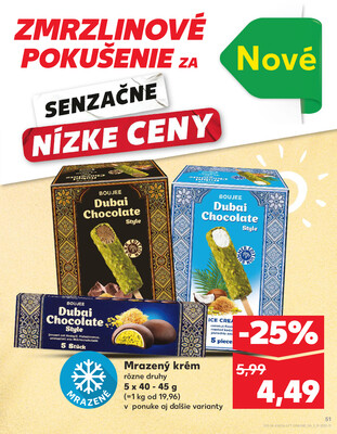 Kaufland 26.6. - 2.7. - Kaufland  Bratislava - Zahorska Bystrica