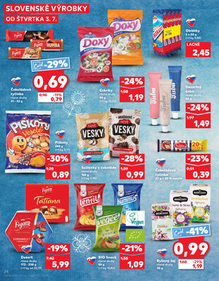 Kaufland 3.7. - 9.7. - Kaufland Bardejov