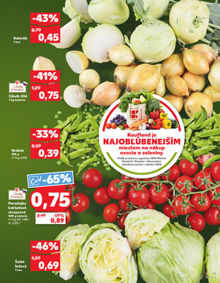 Kaufland 3.7. - 9.7. - Kaufland Púchov