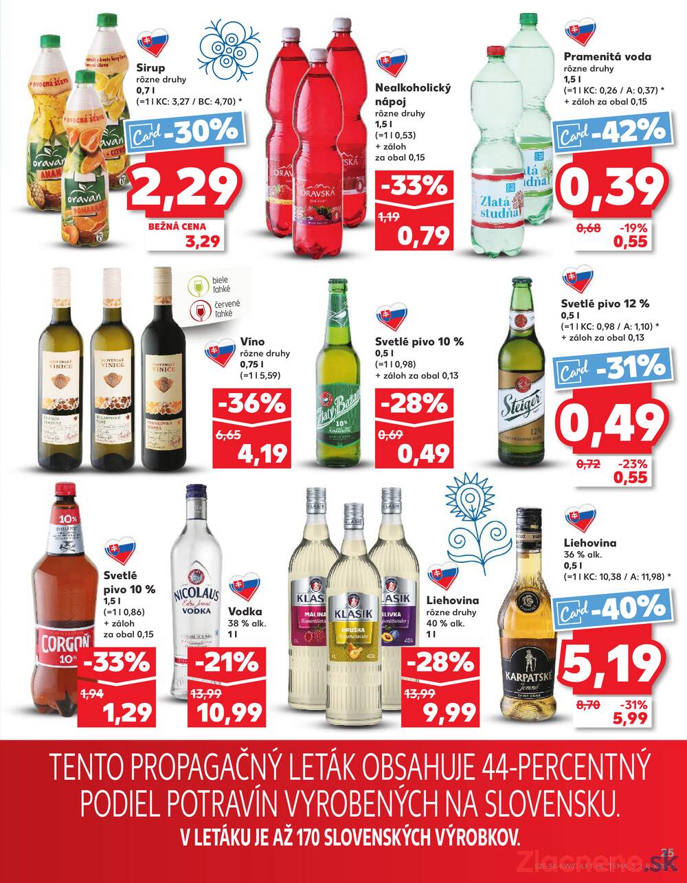 Leták Kaufland - Kaufland 3.7. - 9.7. - Kaufland Dunajská Streda - strana 25
