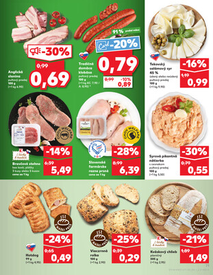 Kaufland 3.7. - 9.7. - Kaufland Prešov - Ľubotice