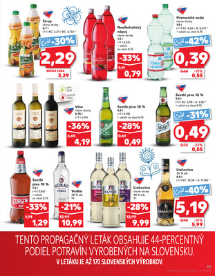Kaufland 3.7. - 9.7. - Kaufland Levice