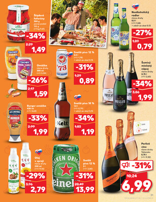 Kaufland 10.7. - 16.7. - Bratislava-Patrónka