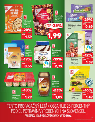 Kaufland 17.7. - 23.7. - Kaufland Prešov - Ľubotice