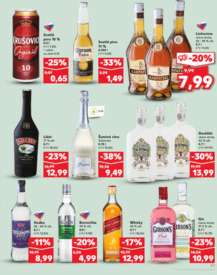 Kaufland 17.7. - 23.7. - Kaufland (Kasárenská, Šamorín)