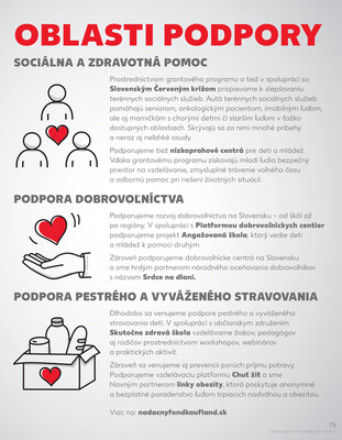 Kaufland 17.7. - 23.7. - Kaufland Považská Bystrica - Centrum