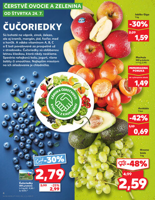 Kaufland 24.7. - 30.7. - Kaufland Púchov